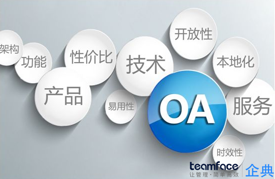 OA辦公系統(tǒng)