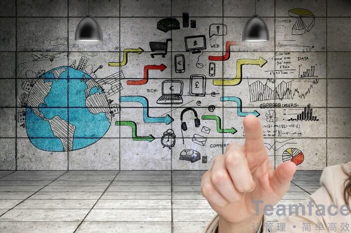 南京企業CRM客戶關系管理系統部署前需要考慮什么？
