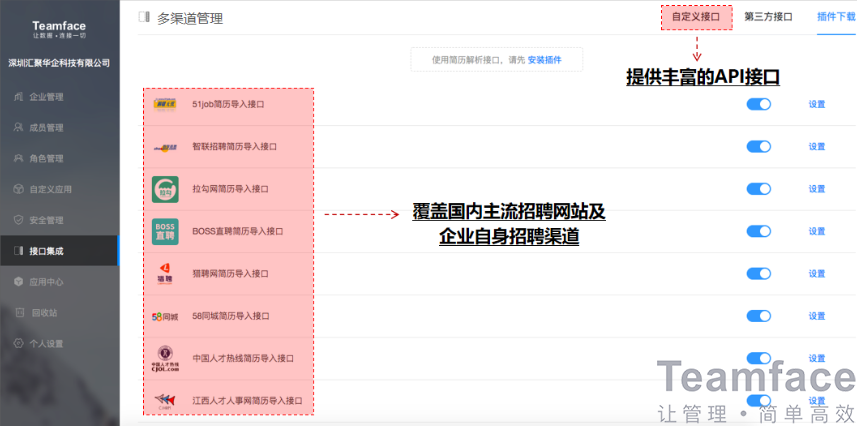 不同時期HR人力資源管理系統(tǒng)的定位，您企業(yè)在哪個階段？