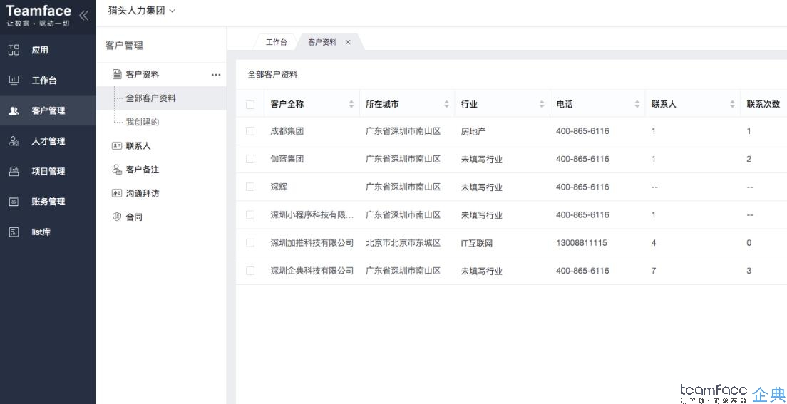 CRM客戶關(guān)系管理系統(tǒng)如何解決銷售團(tuán)隊(duì)管理問(wèn)題？