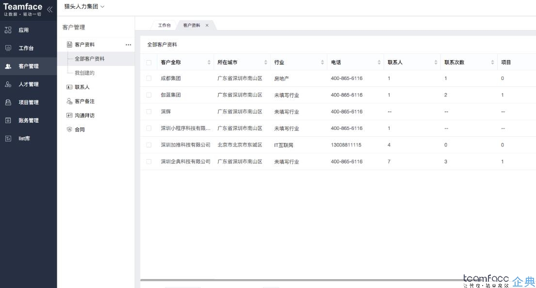 CRM客戶關(guān)系管理系統(tǒng)如何解決銷售團(tuán)隊(duì)管理問(wèn)題？
