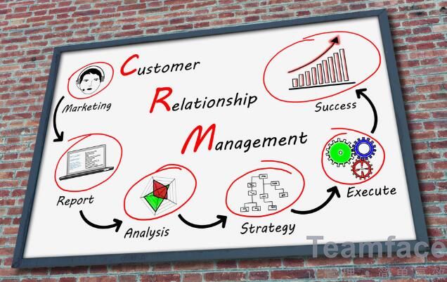 企業電話銷售管理系統CRM客戶管理系統有哪些功能？