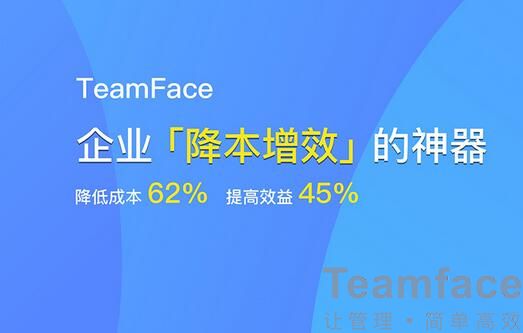 CRM銷售管理系統助力賦能，構建知識型銷售團隊