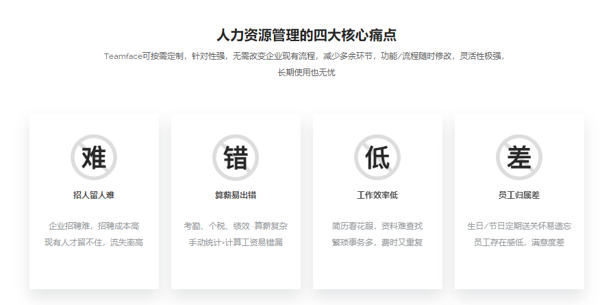 2020年免費的HR人力資源軟件推薦，看看資深HR是怎么選的!