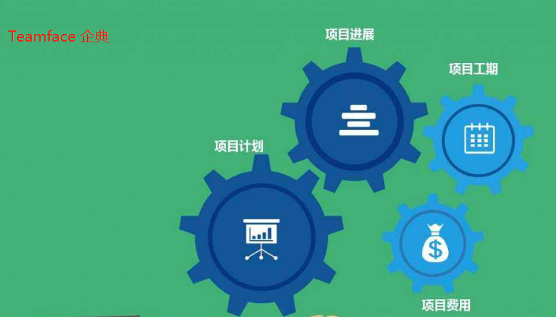 互聯網公司需要什么樣的項目進度管理系統？