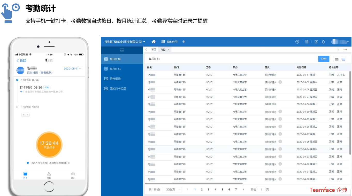 2020年使用率高的考勤管理系統有哪些?