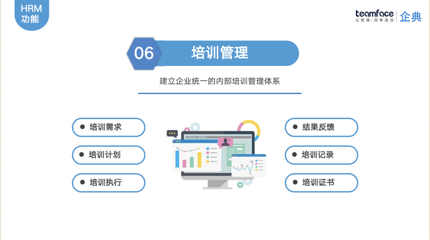 員工培訓(xùn)管理