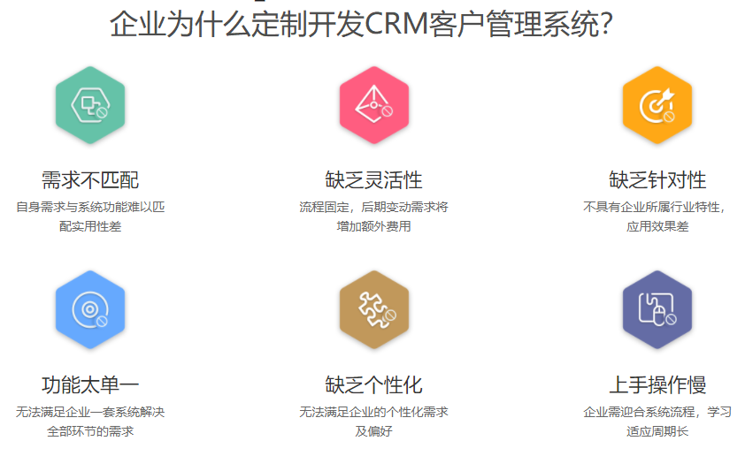 在深圳定制開(kāi)發(fā)的crm管理系統(tǒng)需要多少錢(qián)?收費(fèi)標(biāo)準(zhǔn)是什么?