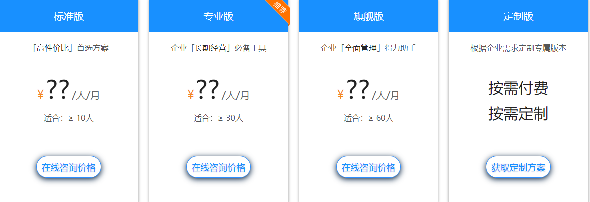 企業(yè)是選定制的CRM系統(tǒng) 還是現(xiàn)成的CRM系統(tǒng)解決方案好？