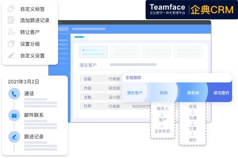 創(chuàng)造企業(yè)利潤(rùn)，從選對(duì)CRM系統(tǒng)，開(kāi)始實(shí)現(xiàn)！