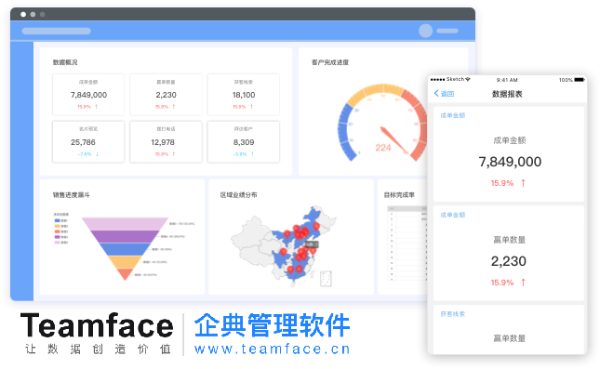 用crm系統(tǒng)掌握關(guān)鍵客戶(hù)，提升企業(yè)價(jià)值