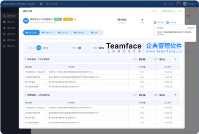 為什么企業(yè)實(shí)施的績效考核會(huì)不成功？首先要做好這幾步！