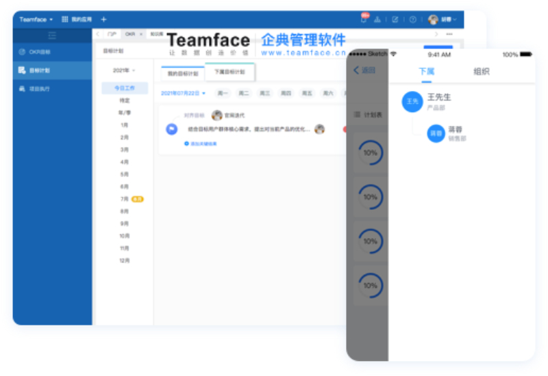 實(shí)施企業(yè)新戰(zhàn)略目標(biāo)的7個(gè)關(guān)鍵步驟