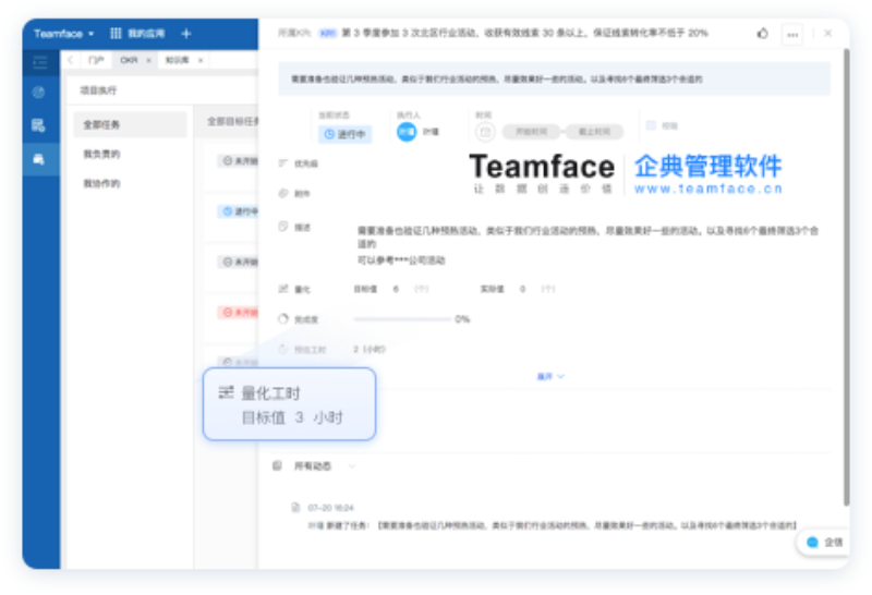 實(shí)施企業(yè)新戰(zhàn)略目標(biāo)的7個(gè)關(guān)鍵步驟