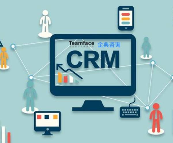 CRM軟件如何幫助企業(yè)改善客戶(hù)關(guān)系？提高企業(yè)效益？