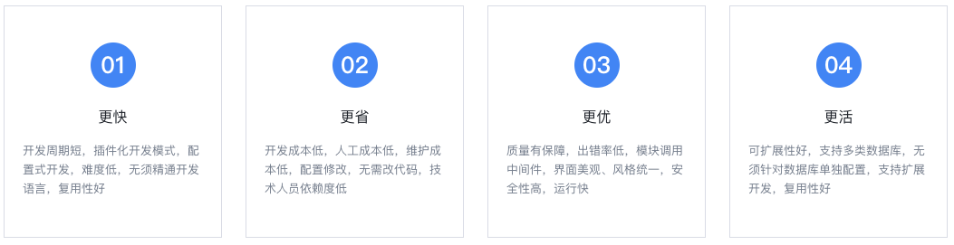 crm系統(tǒng)多少錢?