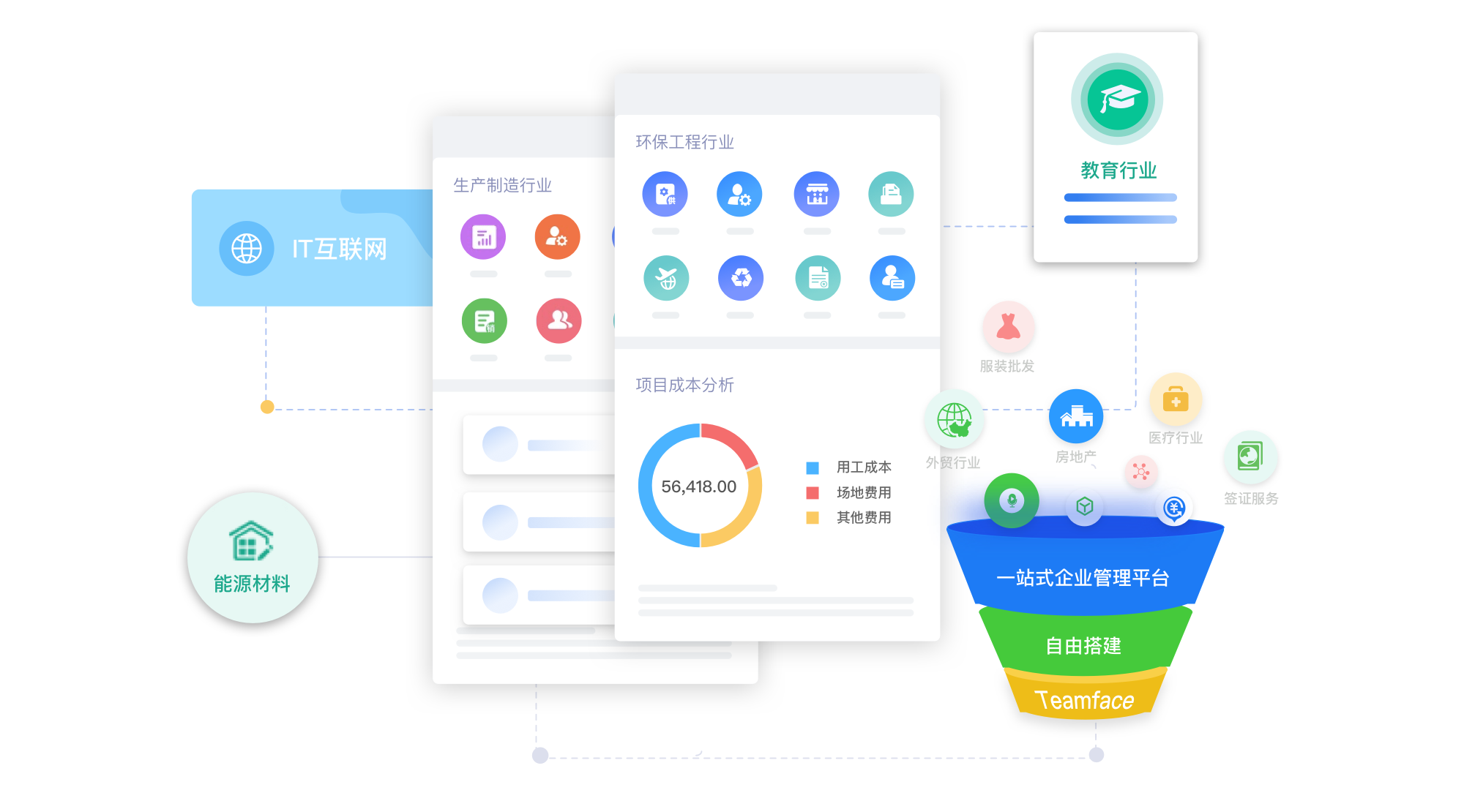 無錫HR系統軟件,無錫CRM系統軟件,無錫OA系統軟件,無錫管理系統定制開發