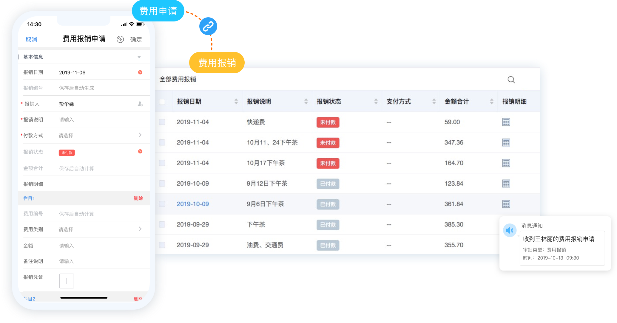 移動辦公oa系統，移動辦公oa軟件